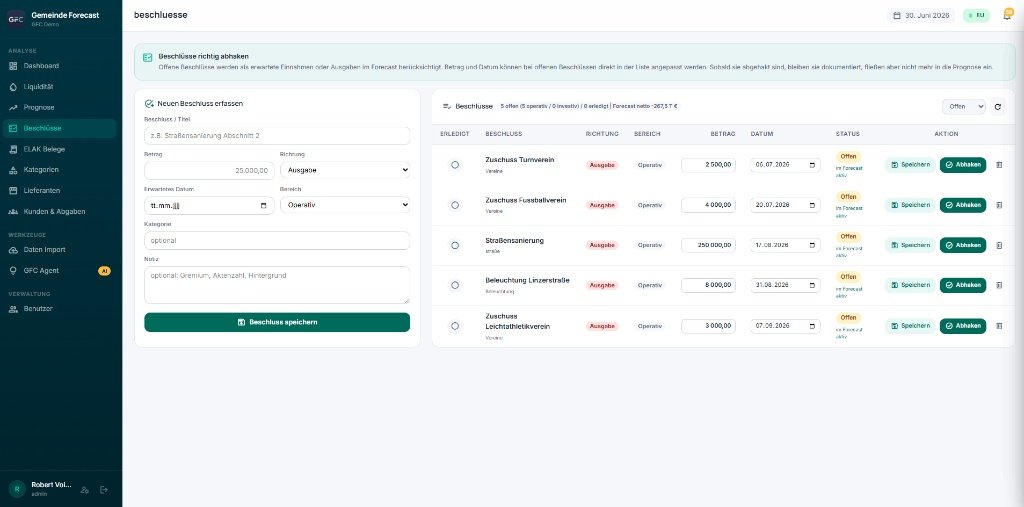 GFC Erfassungs-Workflow für Beschlüsse